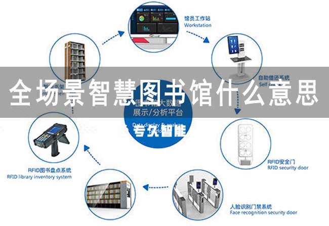 全场景智慧图书馆什么意思啊-专久智能