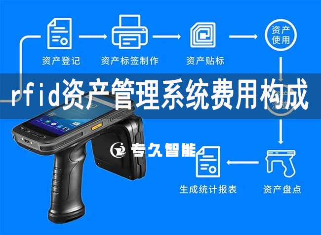 rfid资产管理系统费用构成-专久智能