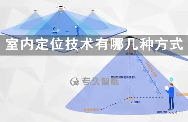 室内定位技术有哪几种方式-专久智能